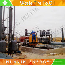 No smoke and bad smell pollution car oil refinery machine